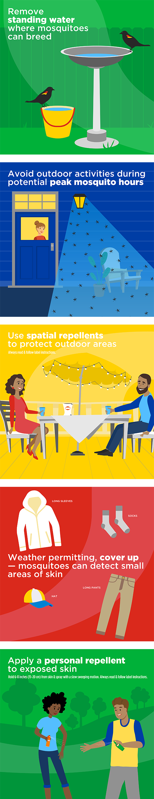 Consejos para prevenir la picadura de mosquitos